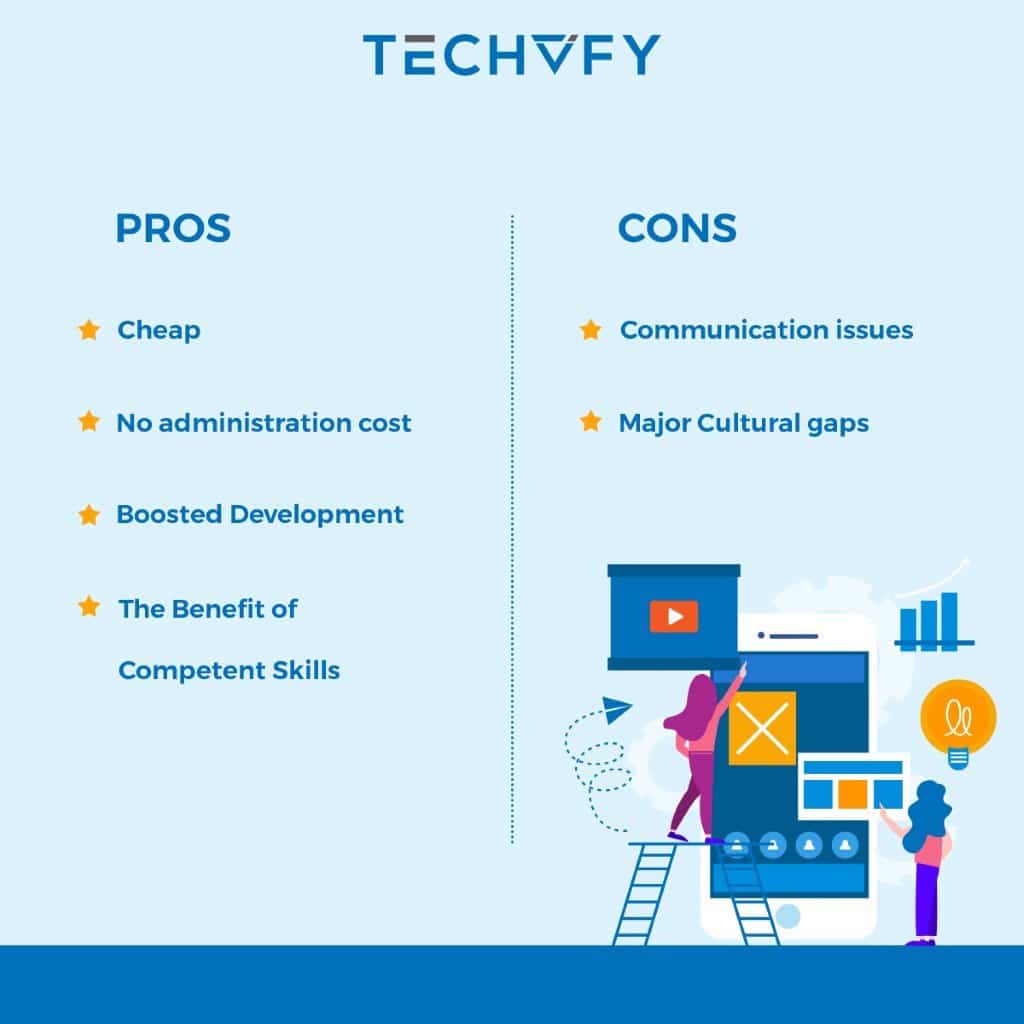 what are the pros and cons of offshore software outsourcing 1