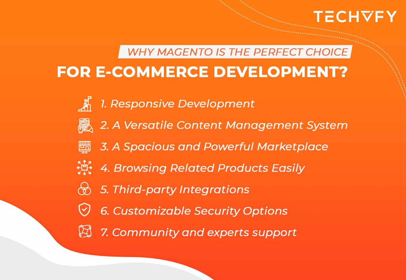 why magento is the perfect choice for e commerce development