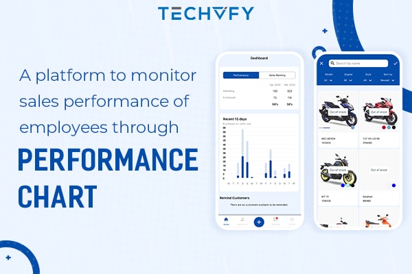 MOBILE APP FOR SALES MANAGEMENT