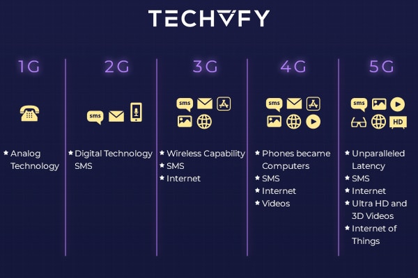 5g-technology-1