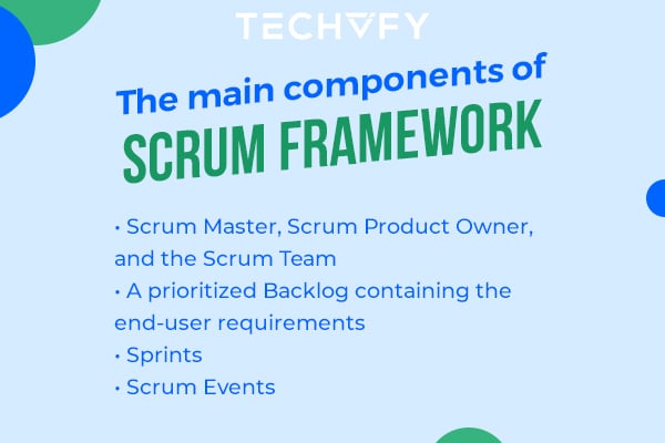 Scrum offshore development