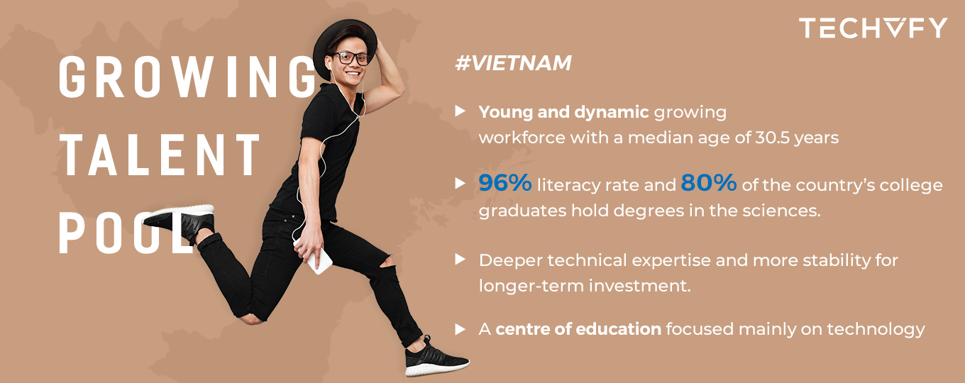 software outsourcing to vietnam