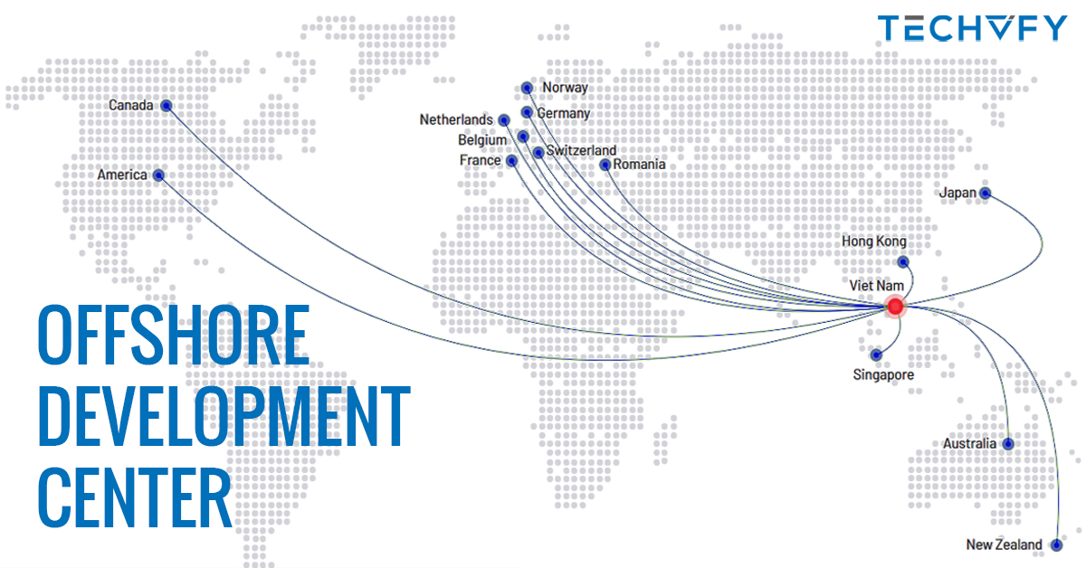 setup offshore development center