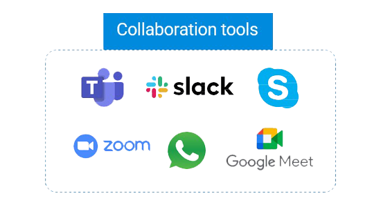collaboration tools
