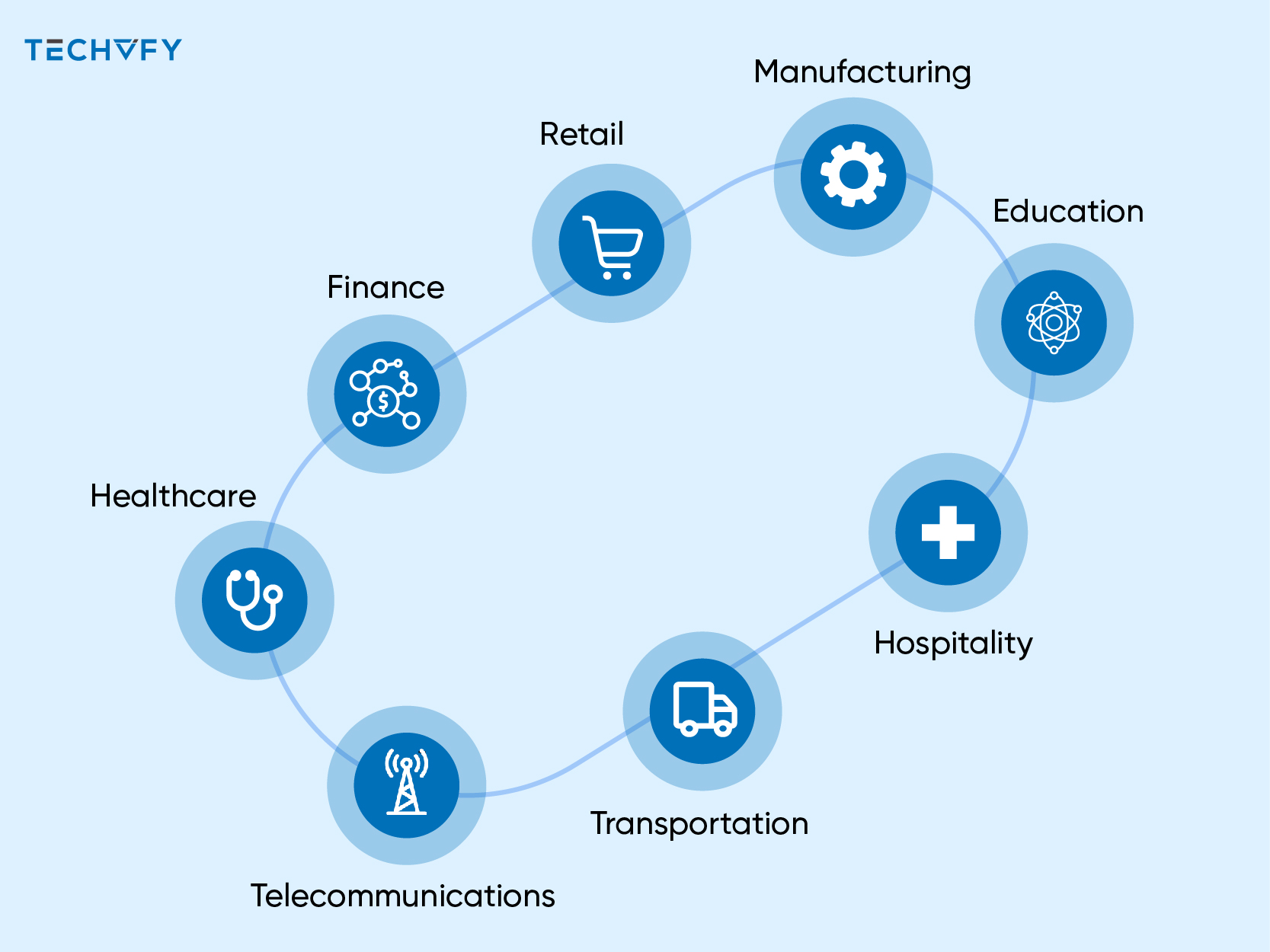 enterprise-software-development-services