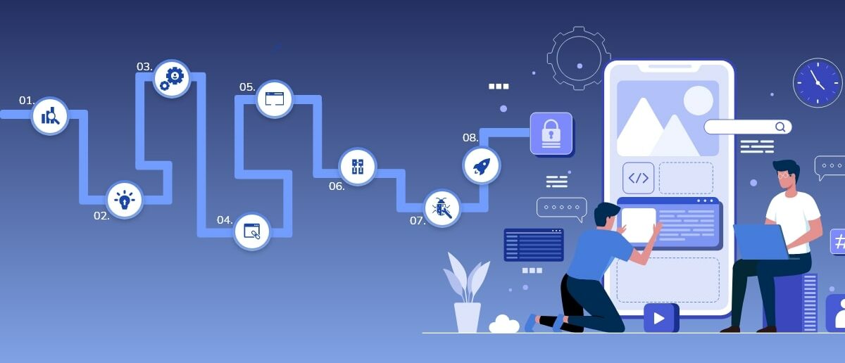 app-development-process-steps