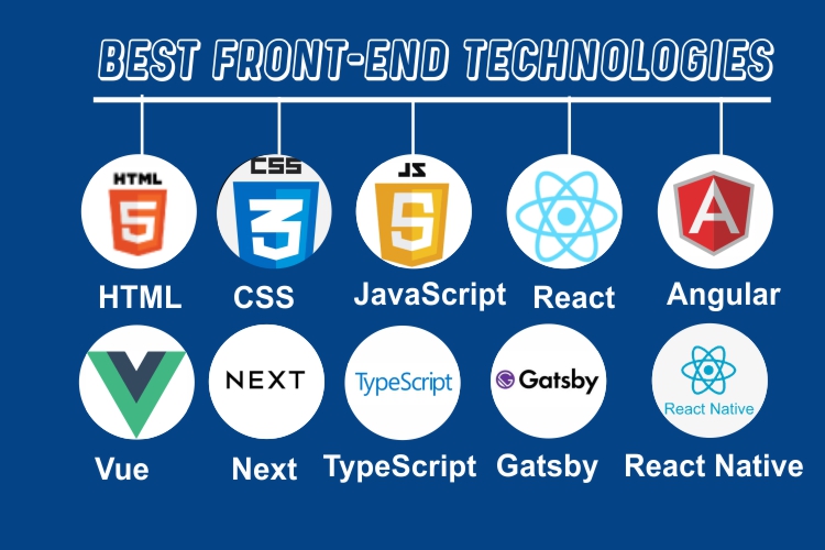 best-frontend-technologies