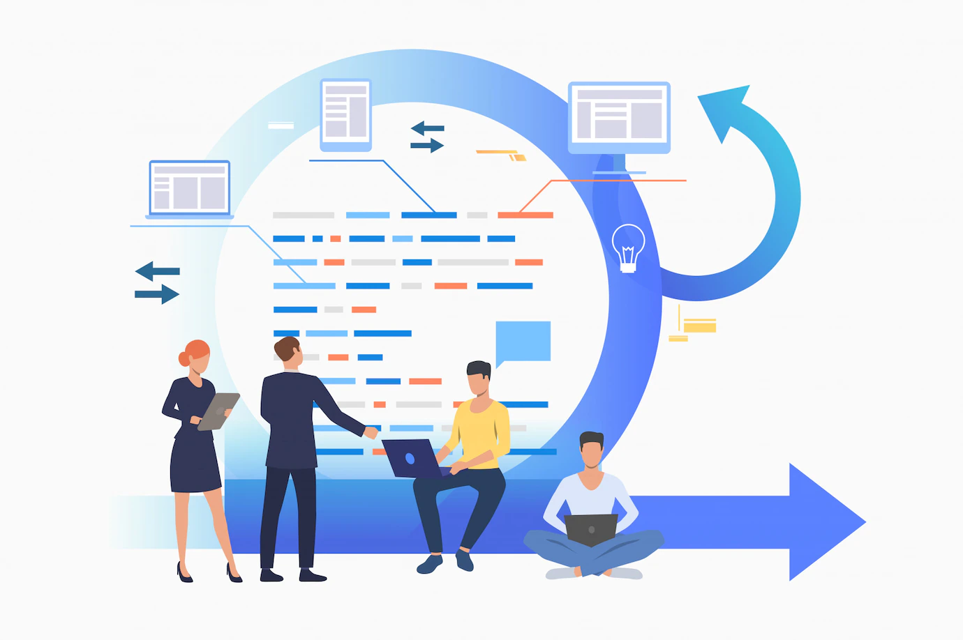 Software-Development-Process-techvify