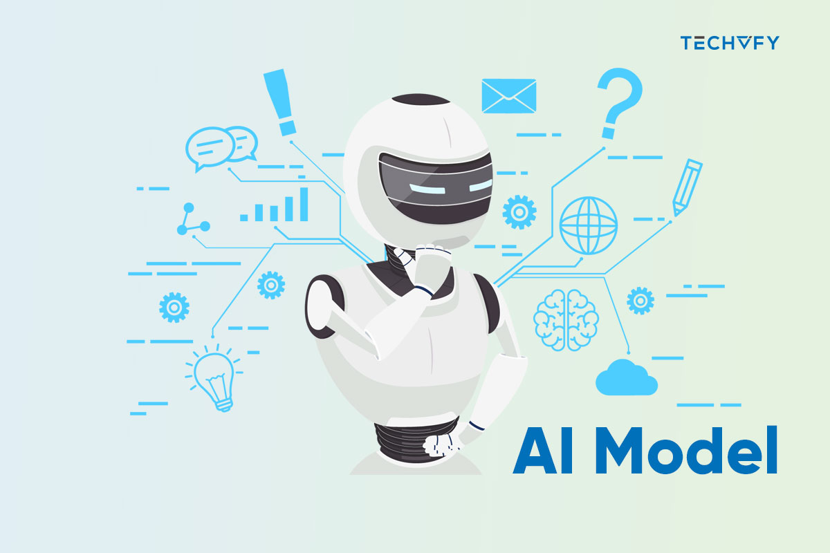 ai-model-in-business