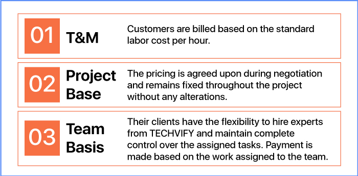 IA---TECHVIFY-Software-Client-Article-3