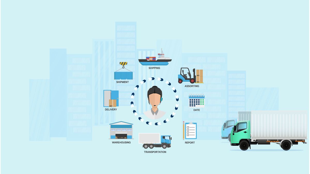 what is transportation management system