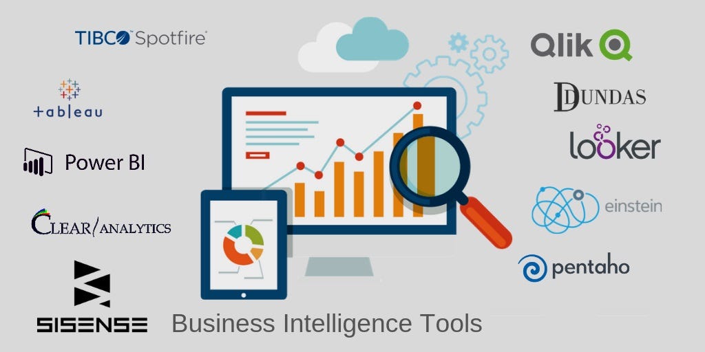 most popular business intelligence tools