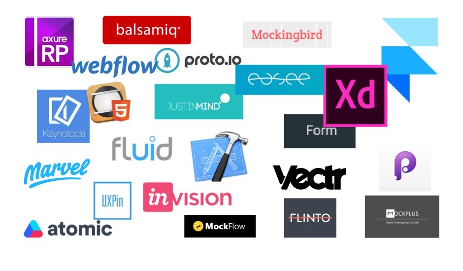 mobile app design process