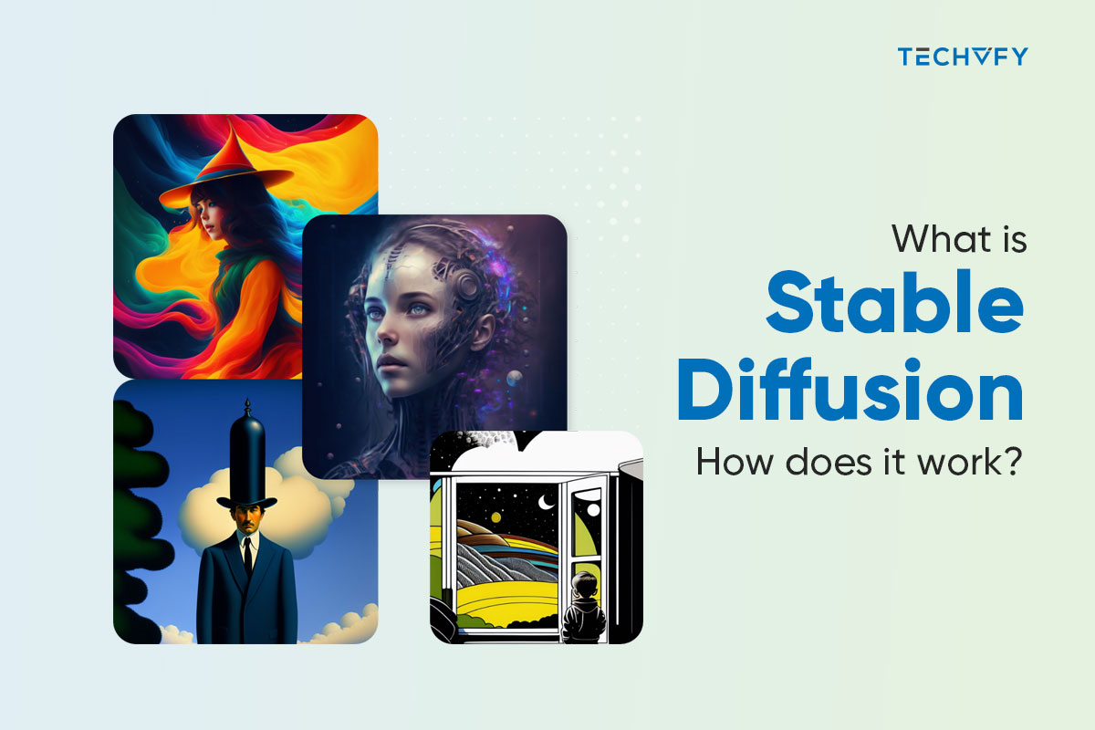 How Does Stable Diffusion Training Work Image To U