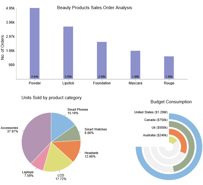 exploratory-data-analysis