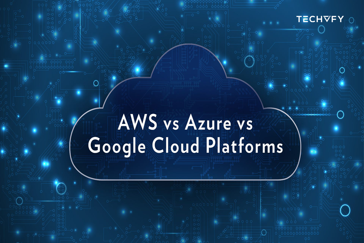 AWS Vs Azure Vs Google Cloud - Choose The Right One For Your Business