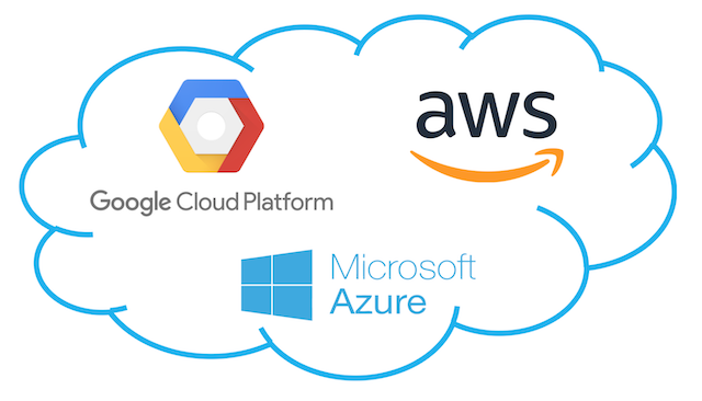 aws vs azure vs google cloud services comparison