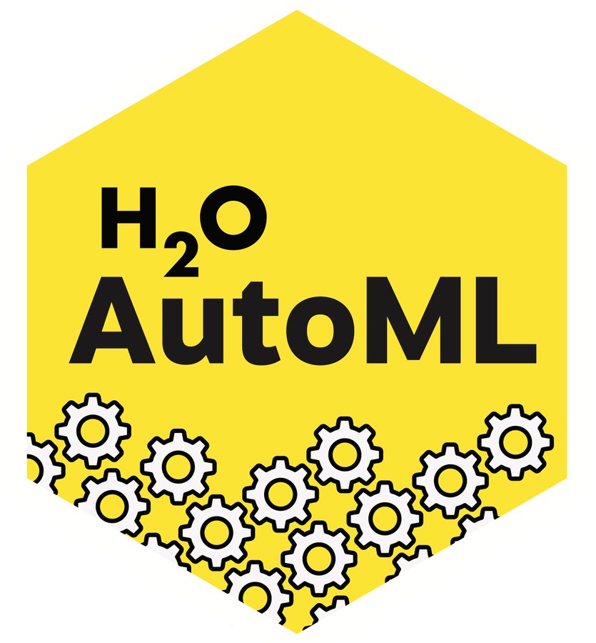 AutoML tools comparison
