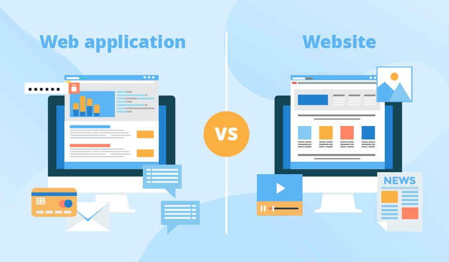 difference between website and web application
