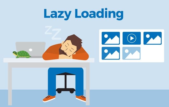 eager loading vs lazy loading