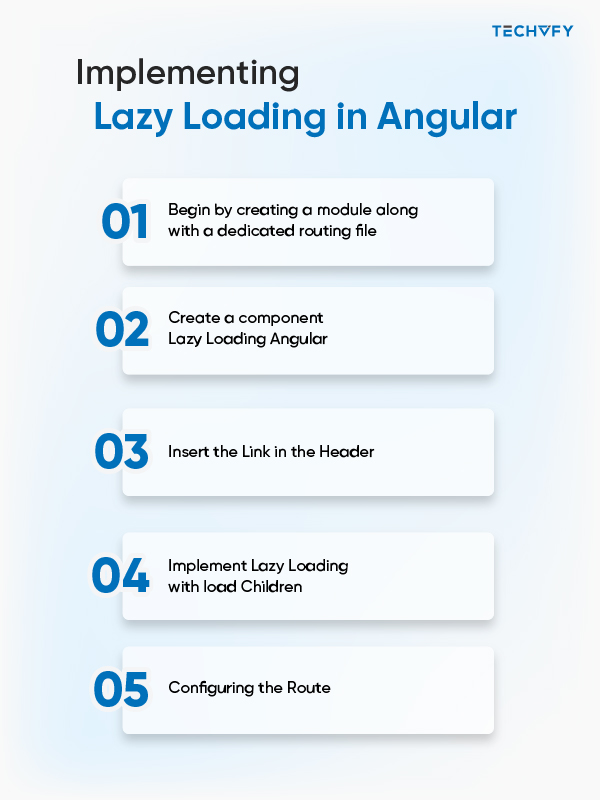 lazy loading in angular