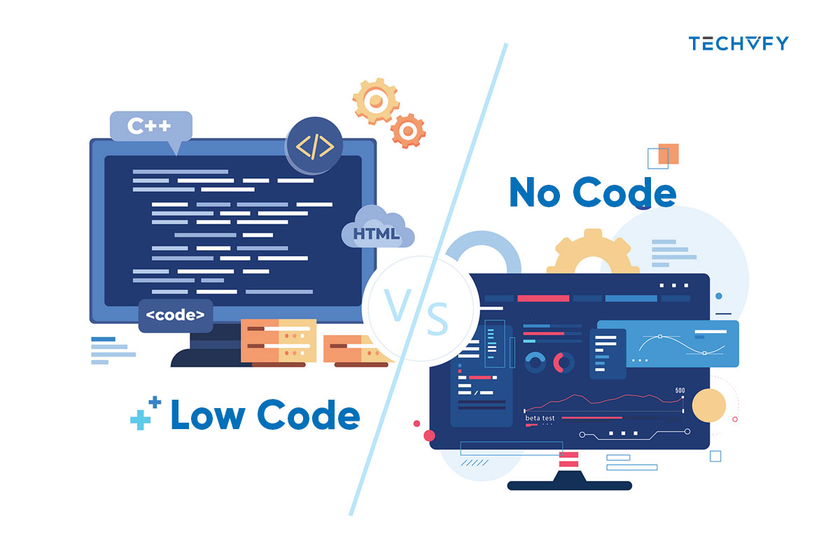 Low Code Vs No Code Whats The Difference Infographic