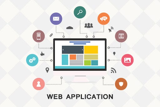 web application vs web site