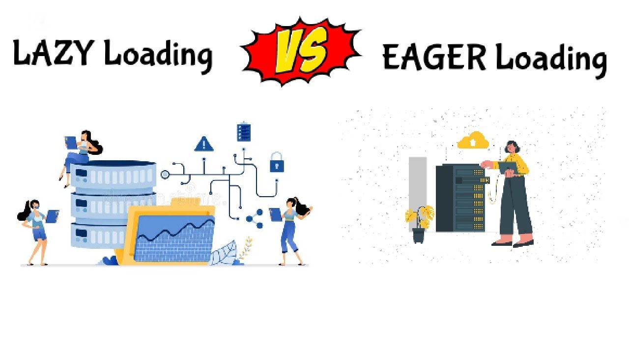 what is eager loading and lazy loading