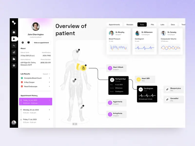 saas for healthcare