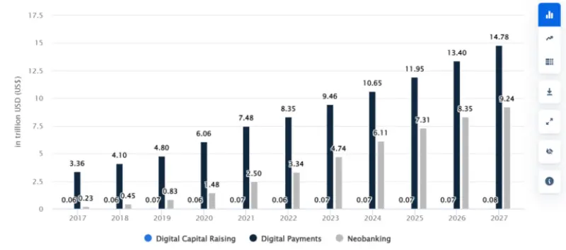 fintech software development companies4