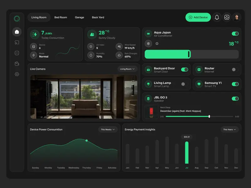 iot development companies