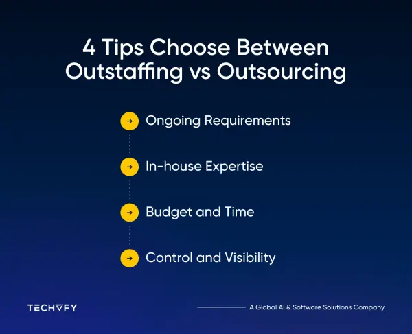 Outstaffing vs Outsourcing