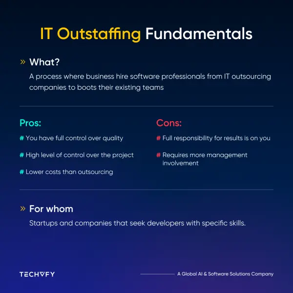 Outstaffing vs Outsourcing