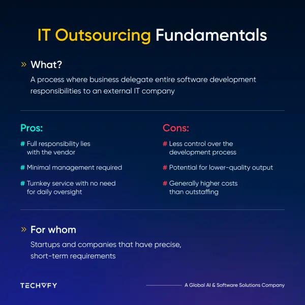 Outstaffing vs Outsourcing