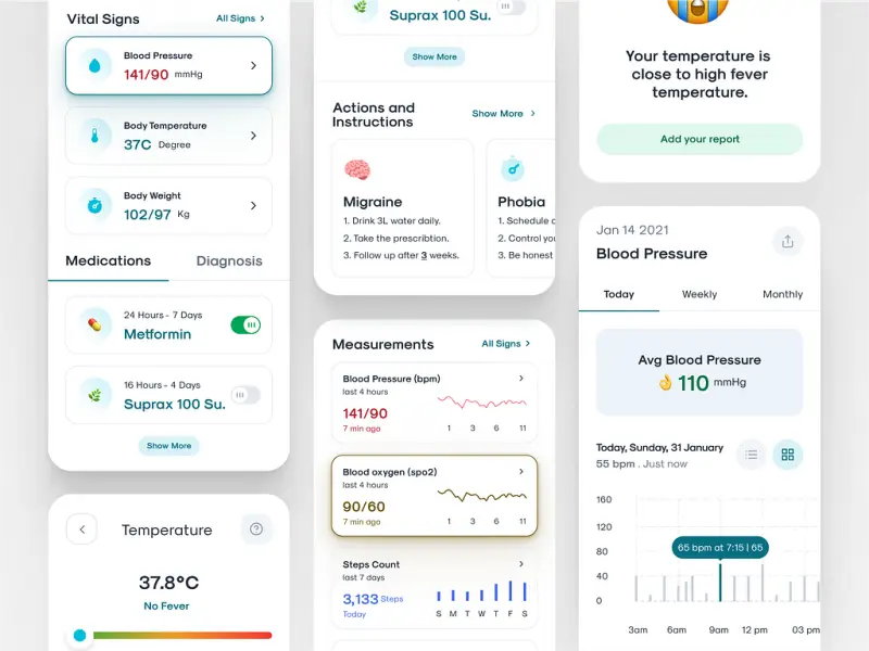 remote patient monitoring software