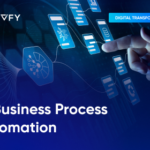 ai business process automation