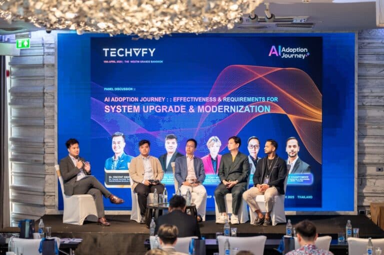 AI Adoption Journey